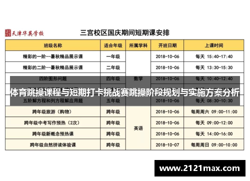 体育跳操课程与短期打卡挑战赛跳操阶段规划与实施方案分析
