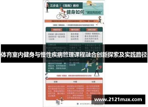 体育室内健身与慢性疾病管理课程融合创新探索及实践路径